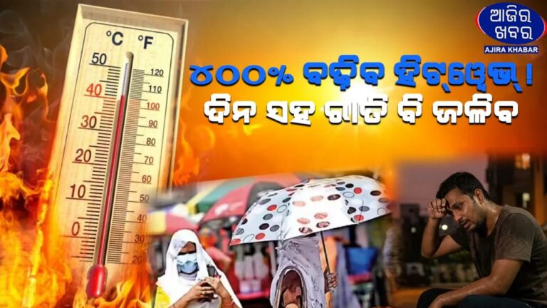 India Faces 400% Surge in Heatwaves by Century-End; Scorching Nights, Health Risks and Economic Losses Raise Alarm