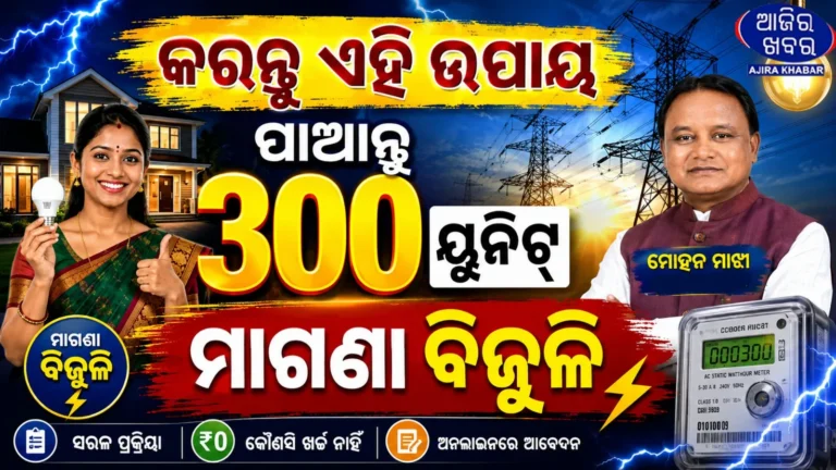 PM Surya Ghar Scheme Offers Up to 300 Free Electricity Units for Households